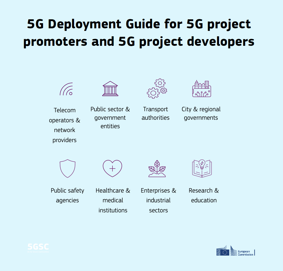 The 5G Deployment Guide  (Pdf, 2.59 Mb)